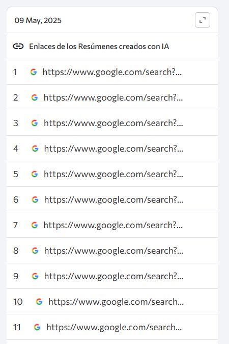 Enlaces hacia otras búsquedas de Google incluidos en respuestas de AIO.