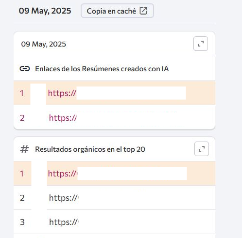Vista de SERanking de Competidores de IA en la SERPs